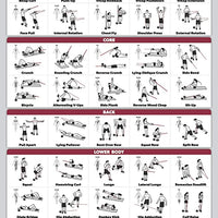 Resistance Band Exercise Loops Set of Five