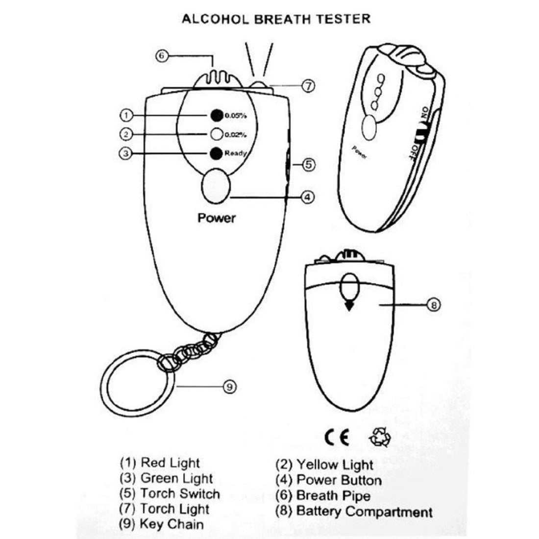 Mini Breathalyzer/Alcohol Tester Keychain