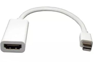 Mini DP To HDMI Converter Adapter